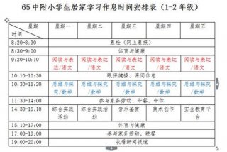 学习周期是什么意思 学期周学时