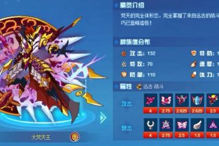 赛尔号打饭大梵天王学习力、赛尔号大梵天王怎么刷