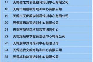 无锡培训机构，无锡培训机构排名榜
