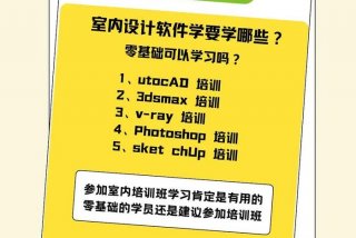 学习设计培训班 - 设计培训班有用吗