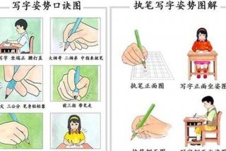 孩子如何学写字，孩子如何学写字最快
