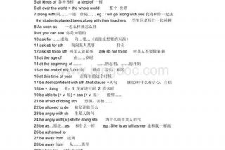 英语学习基础材料（英语基础自学的资料）