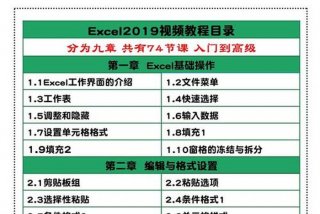 学习excel的网站（哪里有学excel的）
