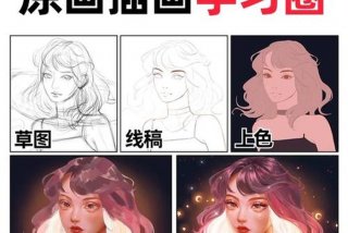 学原画步骤 从零学原画