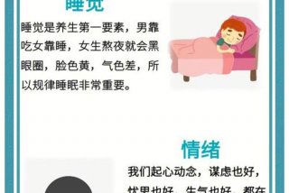 学别人的优点补自己的缺点的成语 - 学别人的优点补自己的短处
