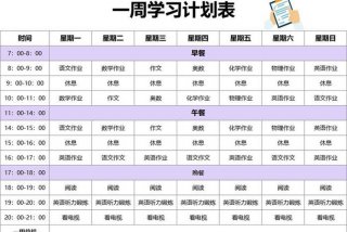 周学习计划书 - 学周计划表