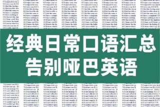 日常英语；日常英语怎么读