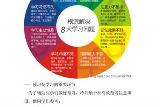 初中学习方法免费全套（初中学习方法和技巧）