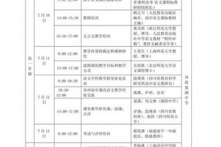 教师能力提升2.0工程培训学习；能力提升工程2.0教师信息化教学能力提升计划