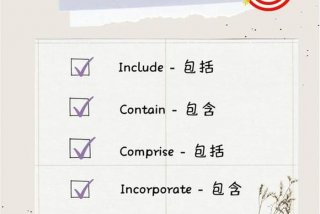 学习了解英语、了解英语的英文