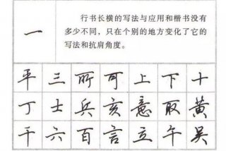 学行书怎么入门、行书自学入门