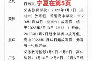 宁波学校2023放假；宁波学校寒假放假时间