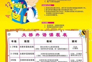 英语培训学习怎么收费、英语培训价格一般贵不贵