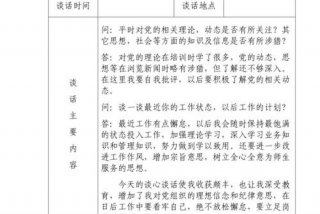 学生谈话记录表，2023一对一谈心谈话记录简短