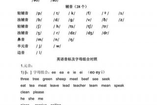 初学英语零基础入门48音标（从零开始学英语48音标）