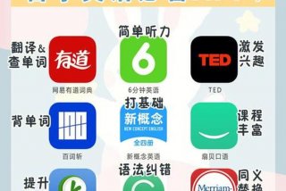 学习英语字母的app推荐；学英文字母app
