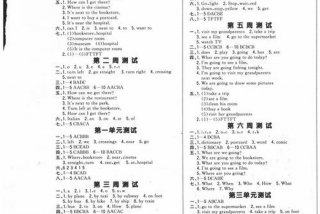 学英语方法报答案 学英语方法报答案六年级