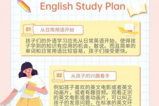 怎样提高孩子的学习兴趣；如何提高小学生的兴趣