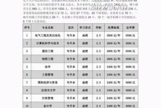 学西本科多少年，本科读书几年