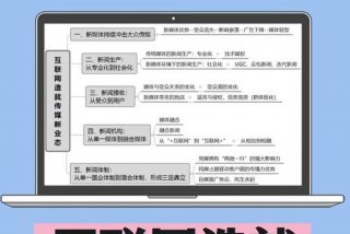 在线课程学习的照片，在线课程有什么利和弊