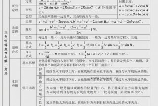 学高数需要掌握哪些数学基础（学高数需要掌握哪些数学基础和知识）