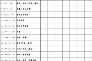 学生时间安排表（学生作息时间安排表模板）