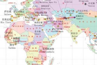 分布式文档学习 - 分布式文件存储技术