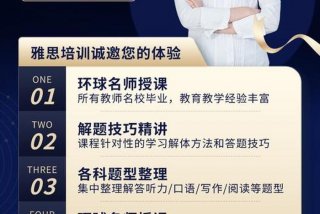 雅思官方学习，雅思官方指导