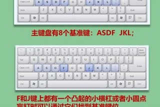 电脑键盘学习、如何学电脑键盘