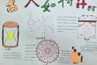 日晷学习小报 - 日晷小报手抄报图片