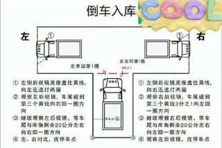 科二学时一共多少分钟、科二一共打卡几小时