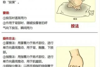 推拿学习方法，推拿自学入门
