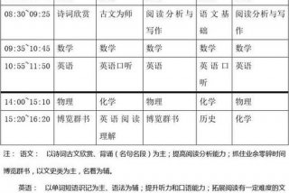 初三每日计划表详细；初三学生每日计划表格
