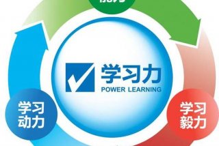 抓学习提升党性 - 党性提升的心得体会