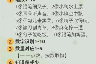 如何教幼儿学数学视频、幼儿园学数学的方法技巧视频