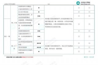 注会学习计划，注会规划
