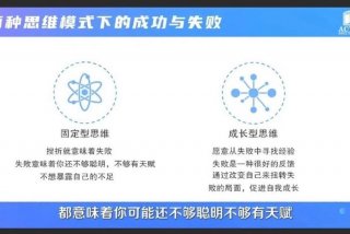 学习培养孩子的成长型思维，如何培养孩子的成长型思维模式