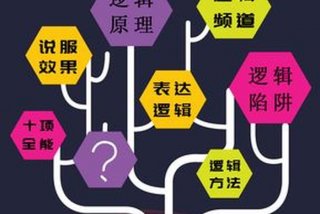 怎么提高学习逻辑思维能力、怎么样提高逻辑思维能力