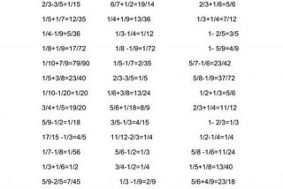 学习减分20道题多少分 - 减分题库及答案