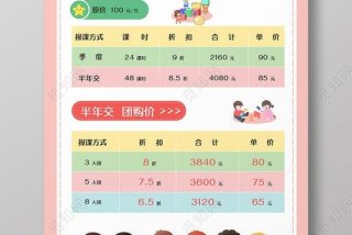 早教学校价格；早教费用价格表