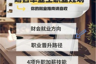 财会学习是什么级别的期刊、财会期刊有哪些