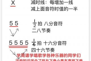 简谱教学入门零基础、简谱教学入门零基础PPT