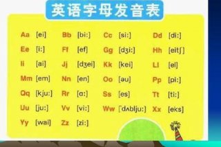 小学生英语学校发音吗；小学生英语什么发音