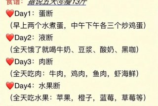 科学减肥最有效方法、一招三天瘦10斤