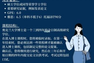 管理学、管理学博士