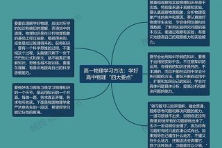 高中学习技巧和方法、高中学习方法与技巧