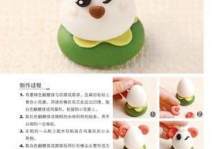 翻糖蛋糕视频教学 翻糖蛋糕制作流程