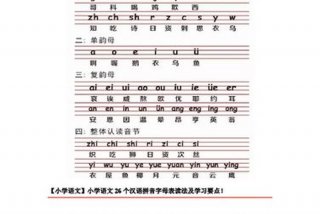 学习一下拼音字母的方法（学会拼音字母怎么拼字）