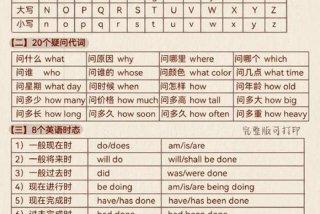 如何学习好英语零基础，怎样学英语零基础