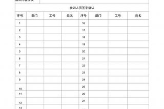 培训表格模板（培训表格模板免费）